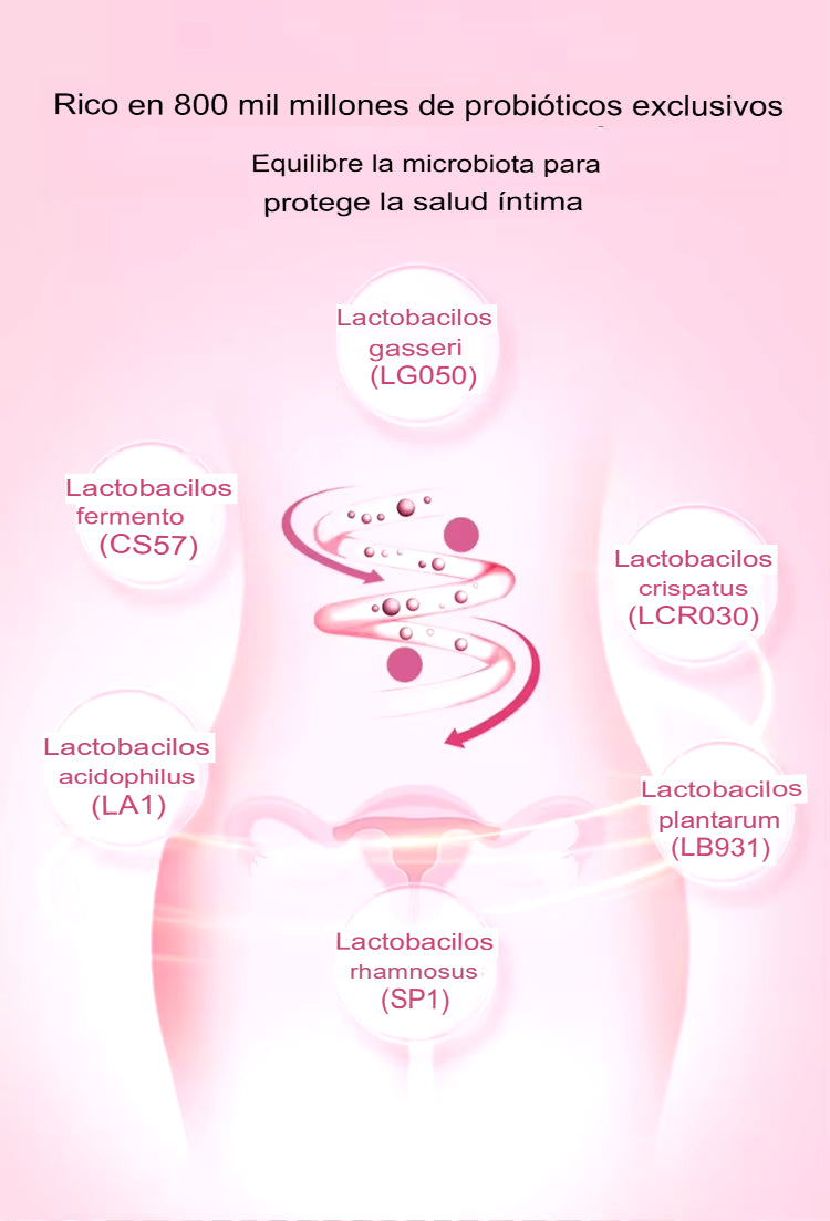 URO - Probióticos vaginales para mujeres